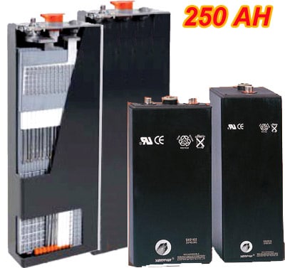 PZSX 250 AH