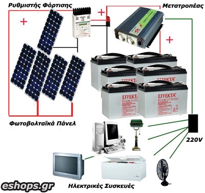 pv-stand-alone-system_5.6kwh.jpg